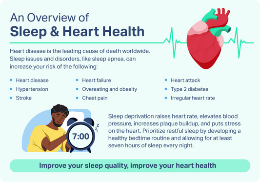 Sleep and Heart Health: How Proper Rest Can Protect Your Heart