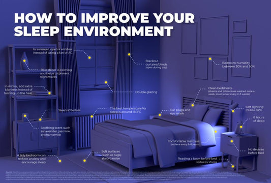 How to Create the Perfect Sleep Environment