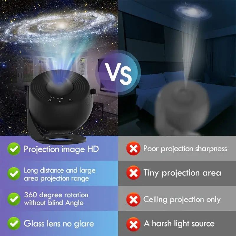 Globe Black Projection Lamp, Starry Sky Lamp